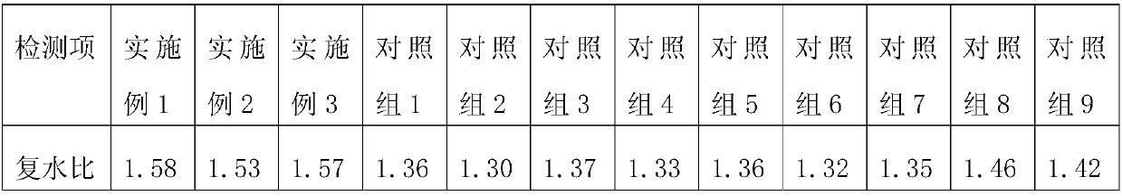 Preparation method of dried Zhenzhu plum fruit with liquor fragrance