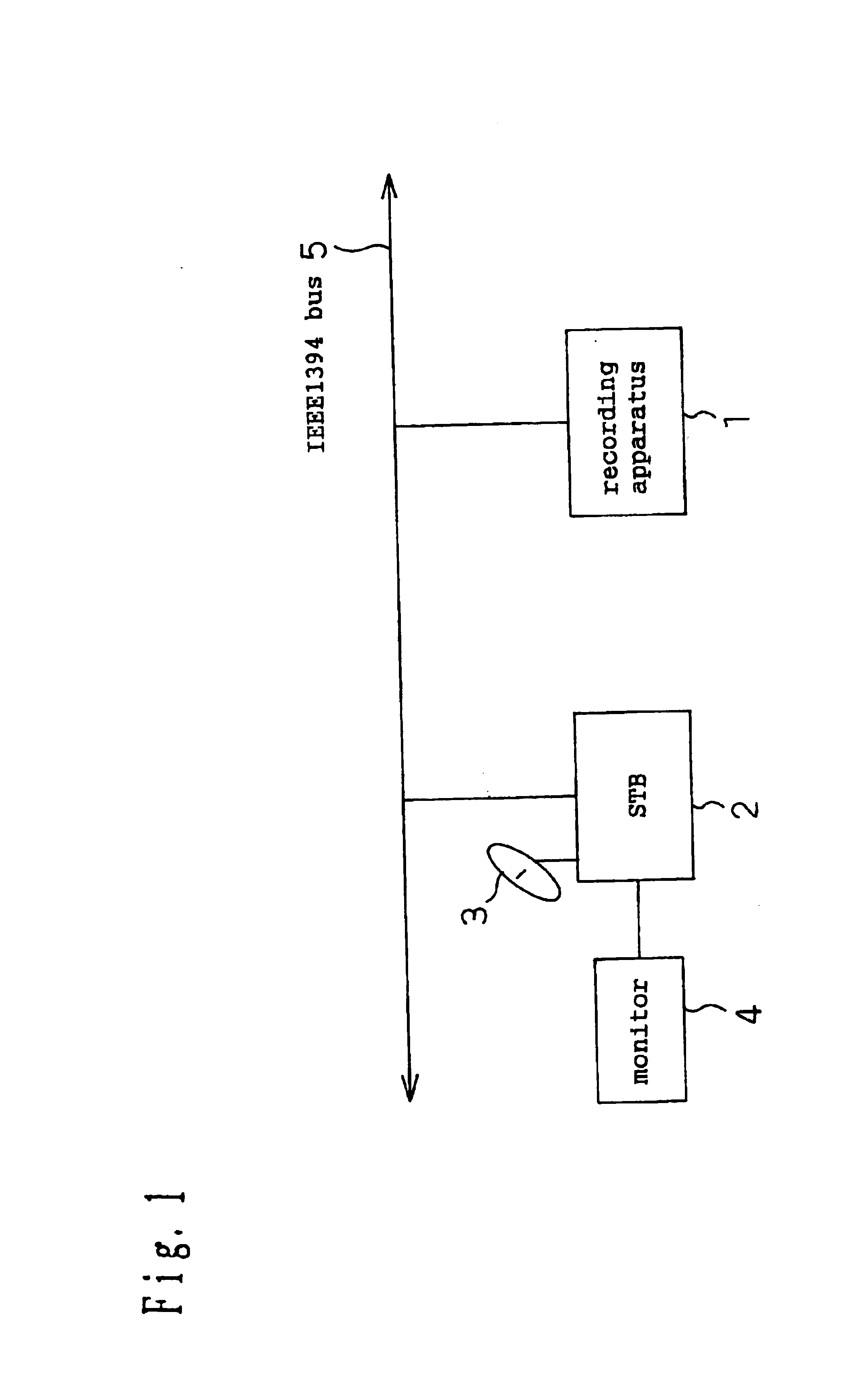 Recording apparatus, method and program recording medium