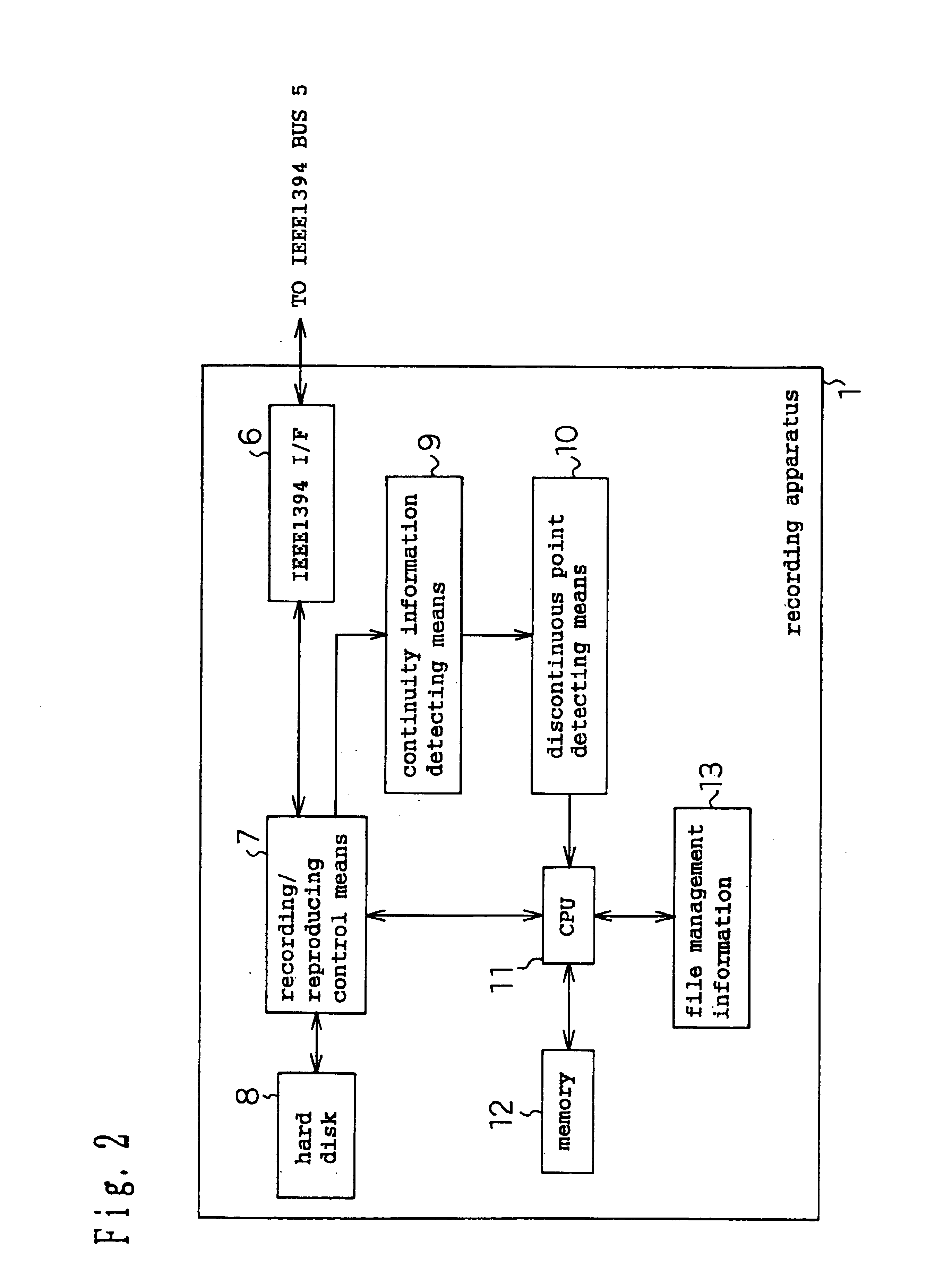 Recording apparatus, method and program recording medium