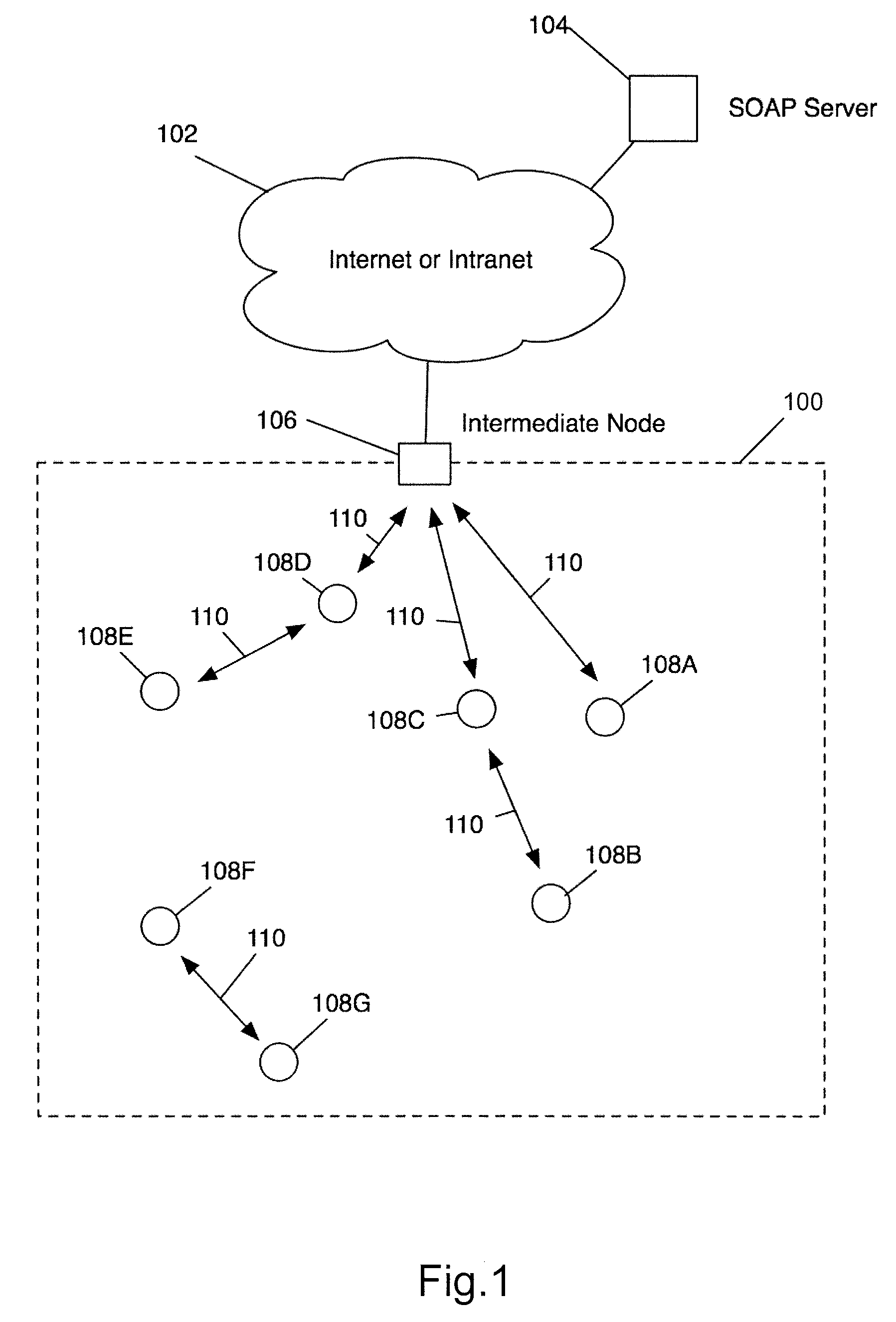 Method and apparatus for processing messages