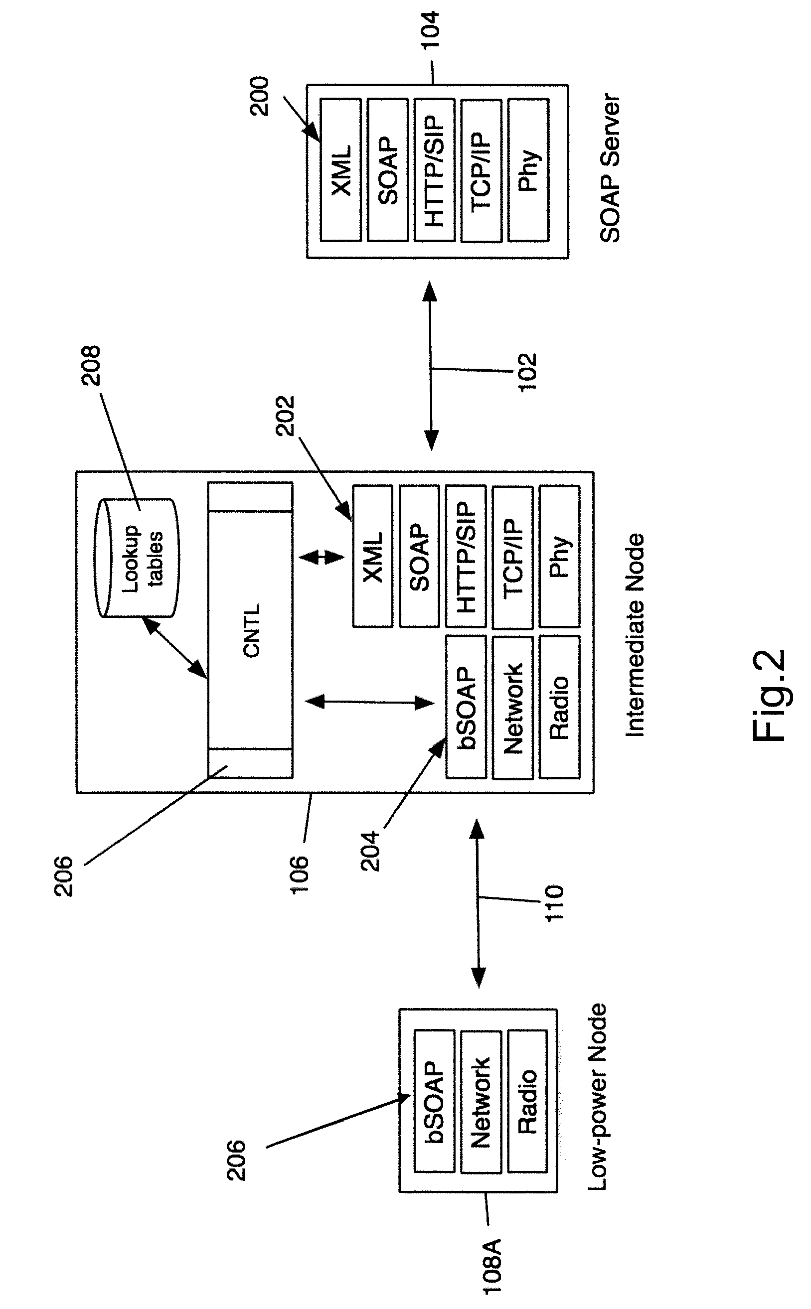 Method and apparatus for processing messages