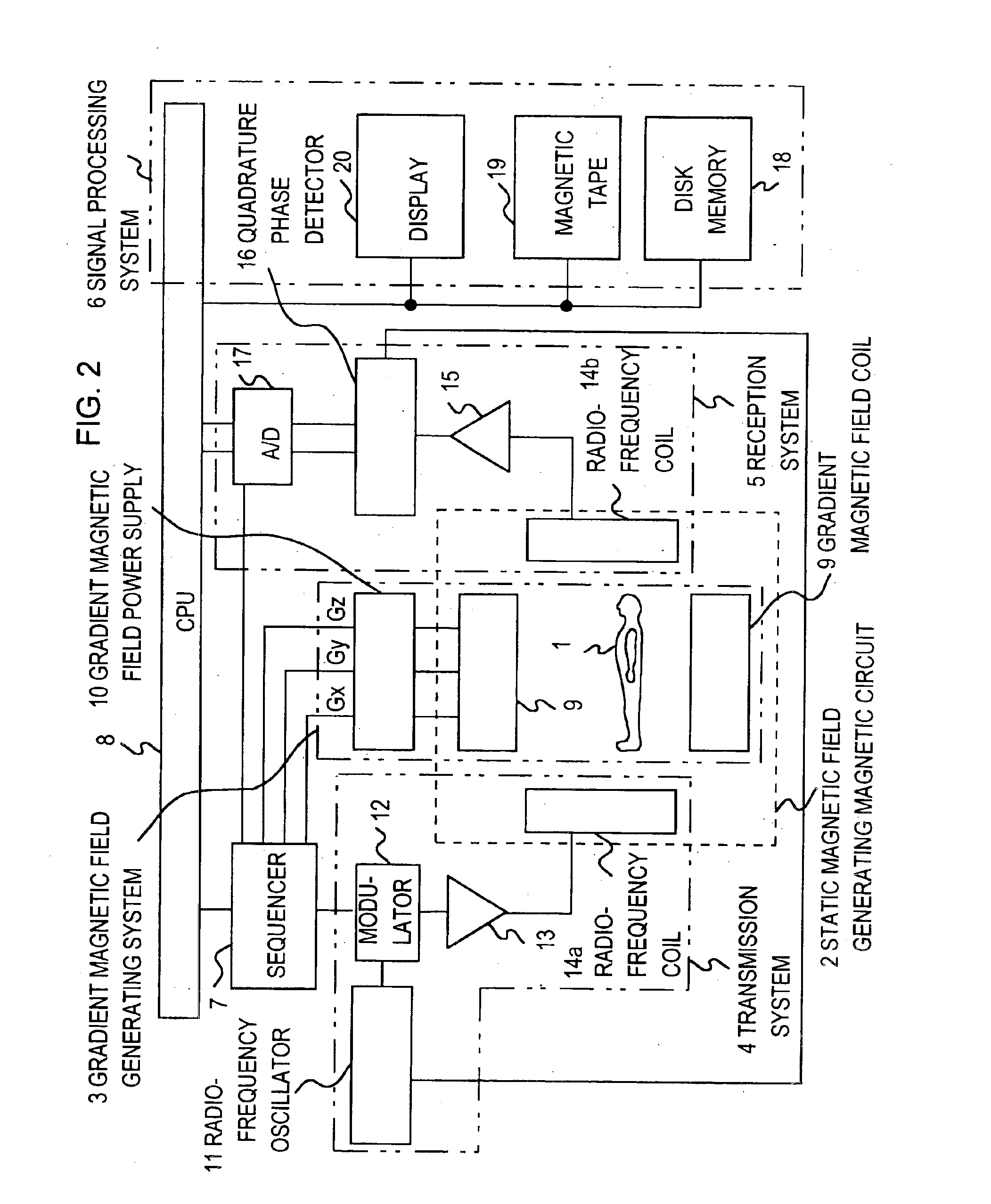 Magnetic resonance imaging system