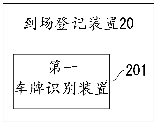 Material intelligent delivery system