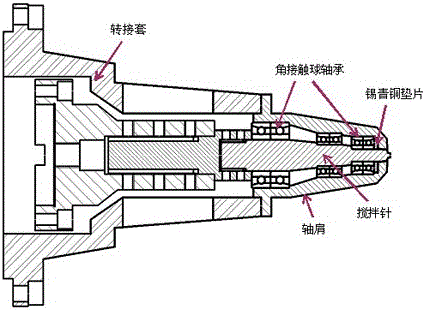 Novel stir friction welding tool for non-thinned post-welded material surface