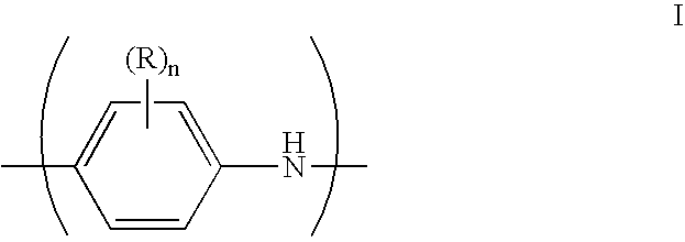 Electrically conducting organic polymer/nanoparticle composites and methods for use thereof