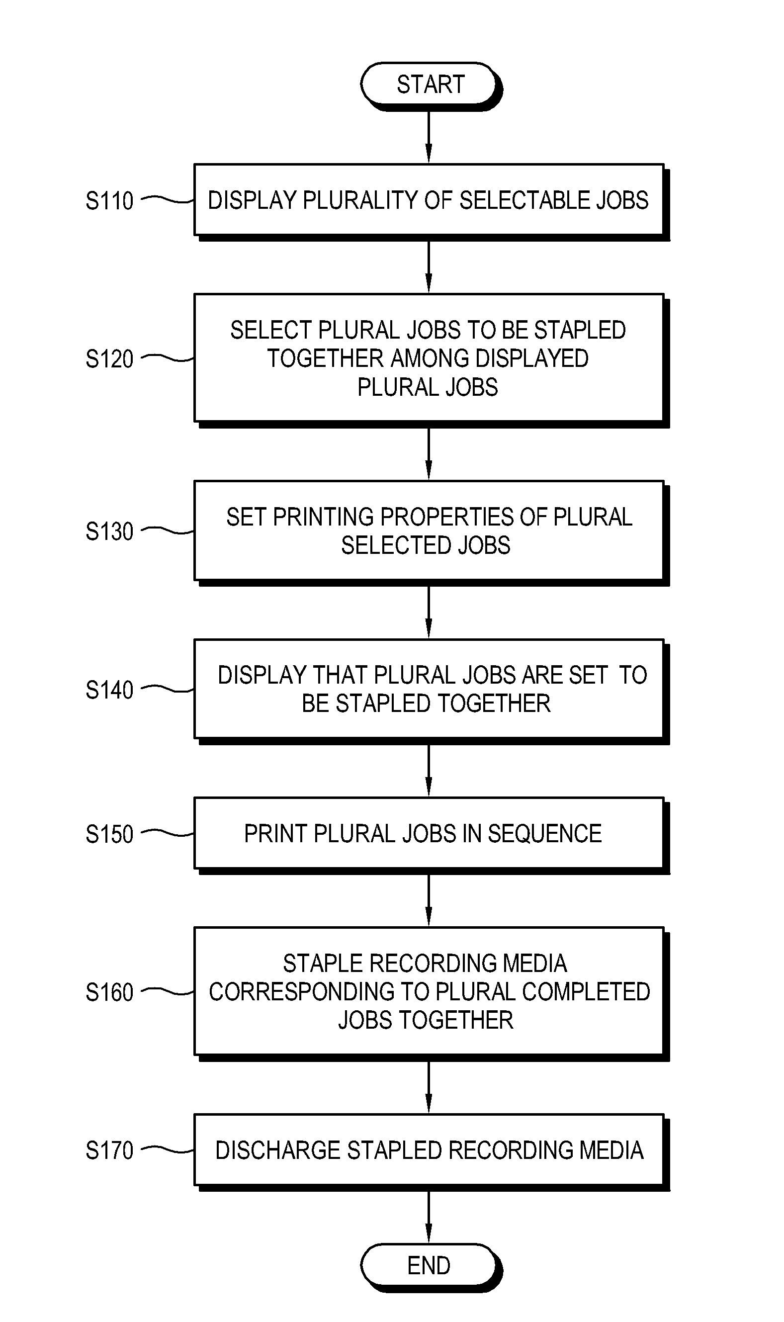 Image forming apparatus, host apparatus and stapling control method thereof