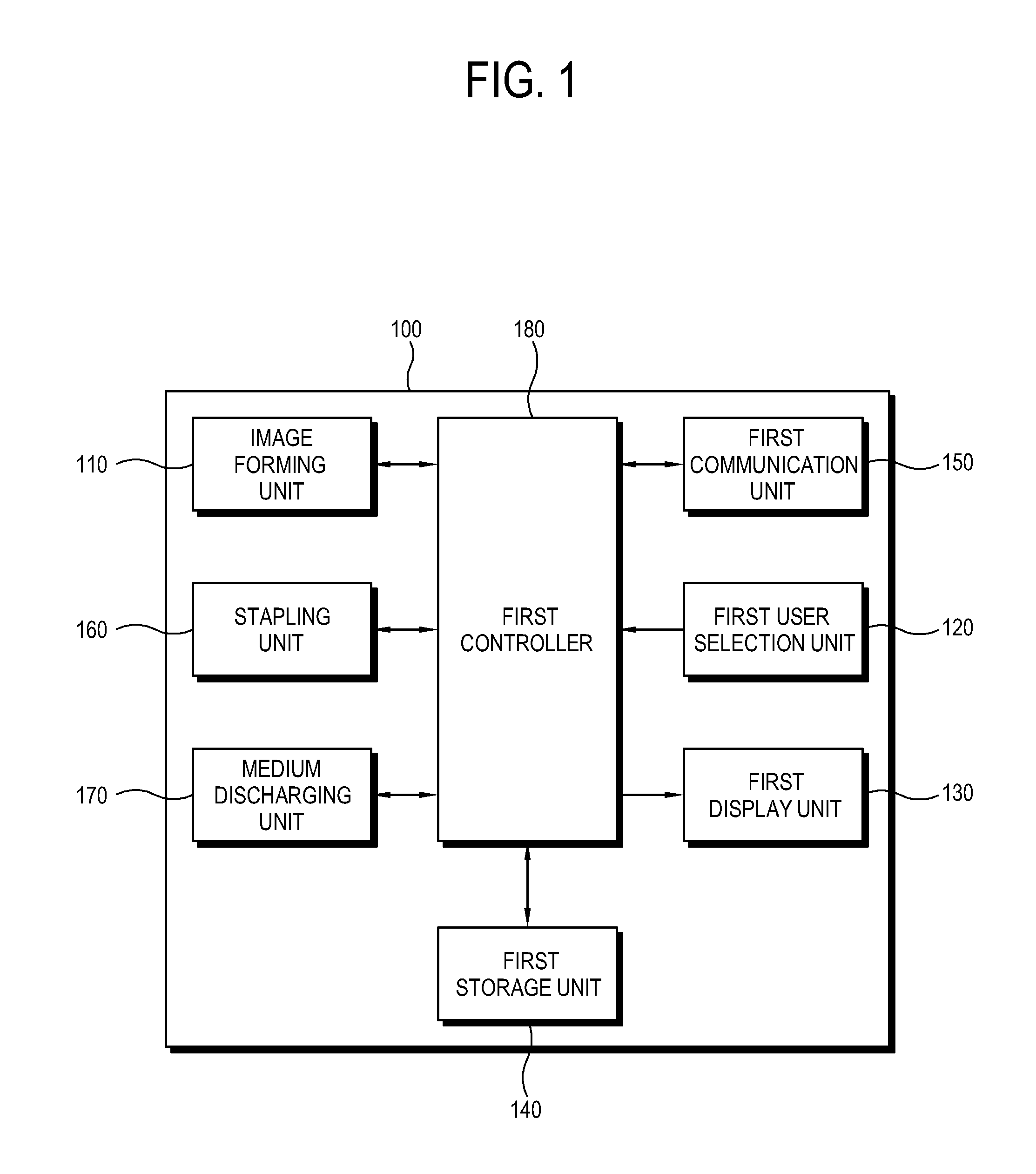 Image forming apparatus, host apparatus and stapling control method thereof