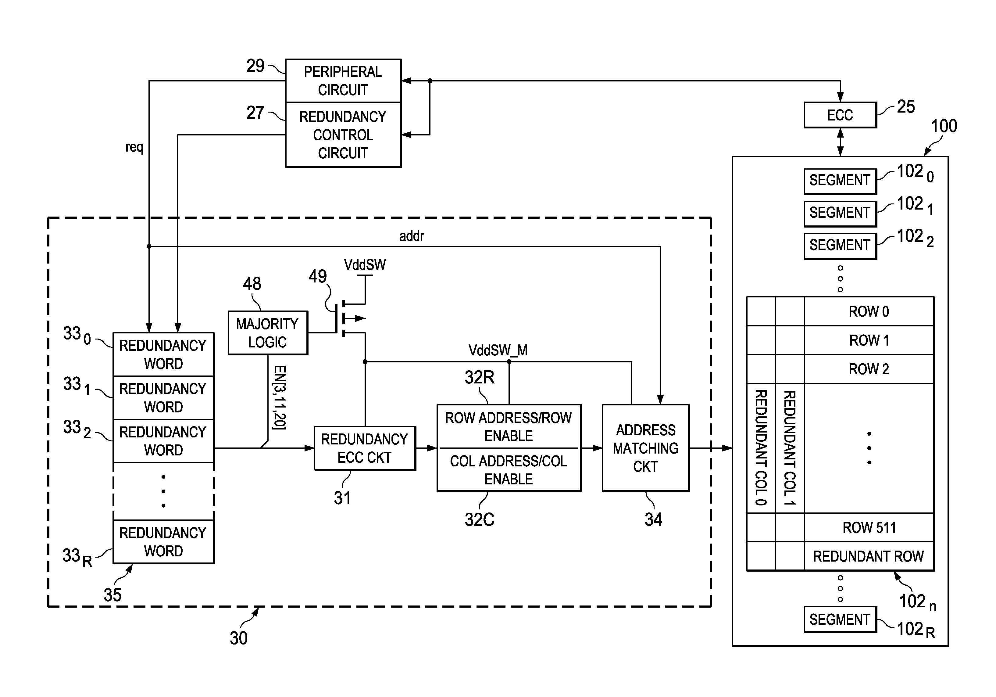 Low-Power Redundancy for Non-Volatile Memory