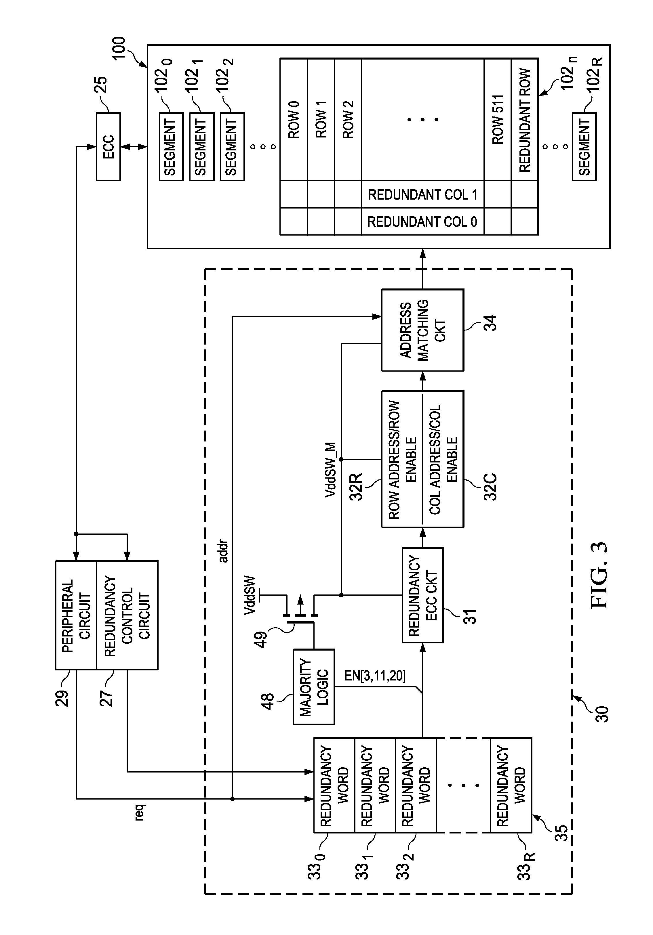 Low-Power Redundancy for Non-Volatile Memory