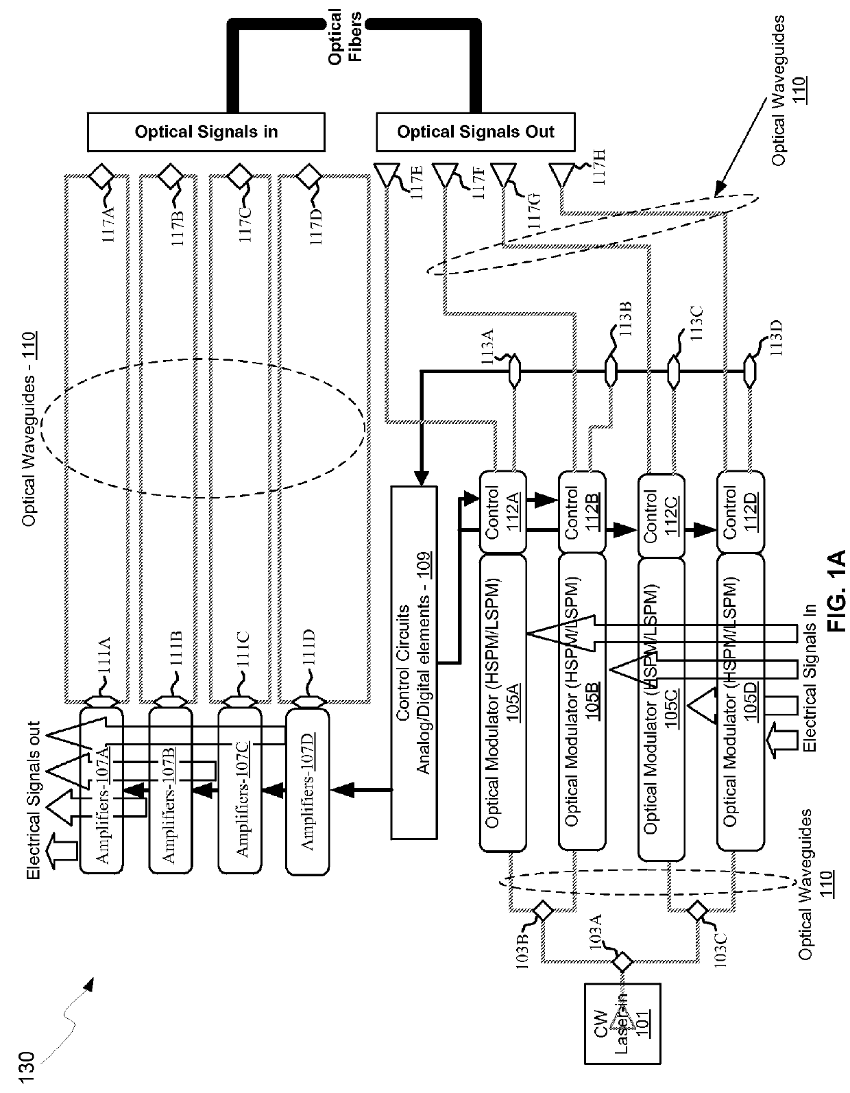 Method and system for a polarization immune wavelength division multiplexing demultiplexer