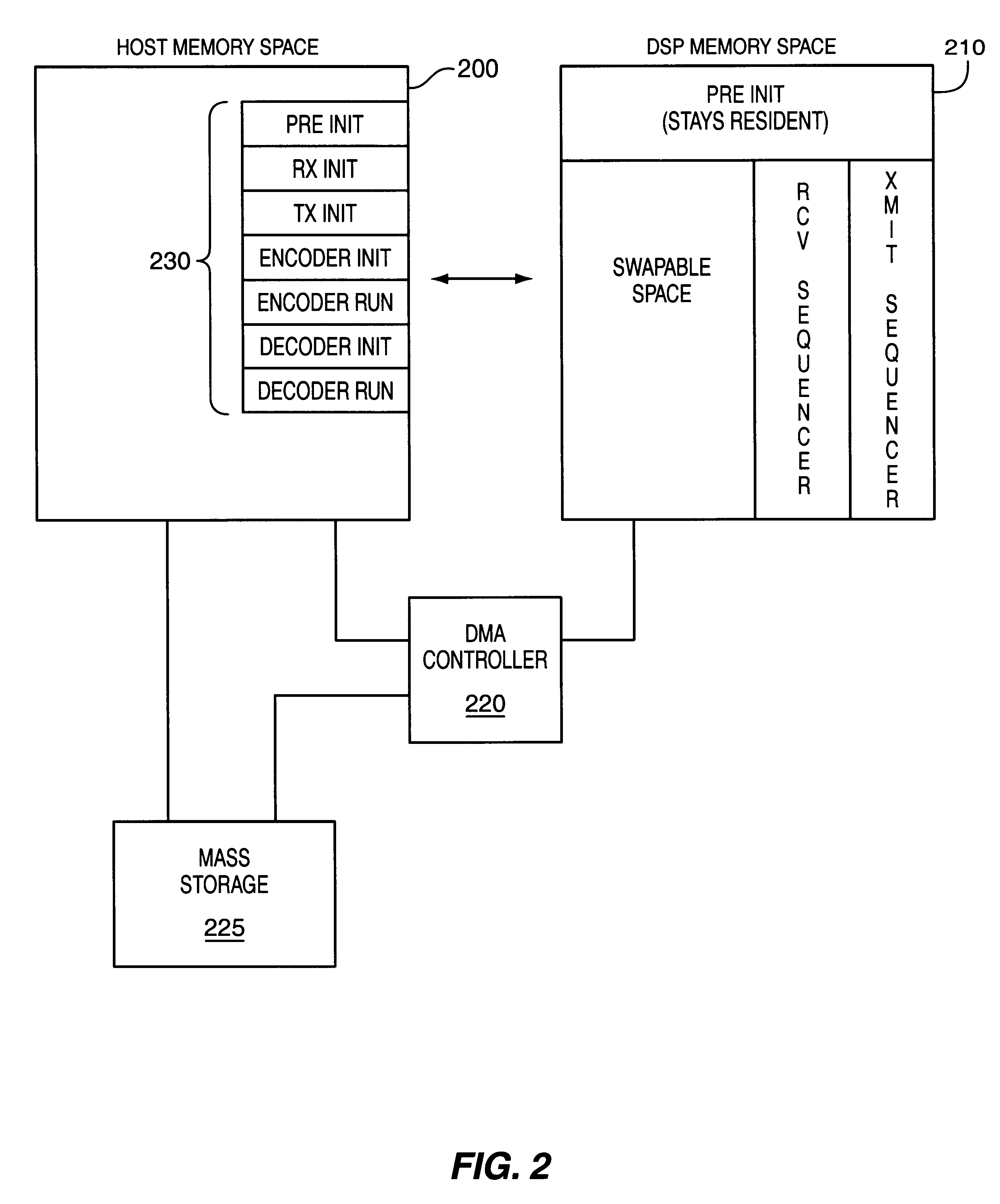 Synchronization techniques using an interpolation filter