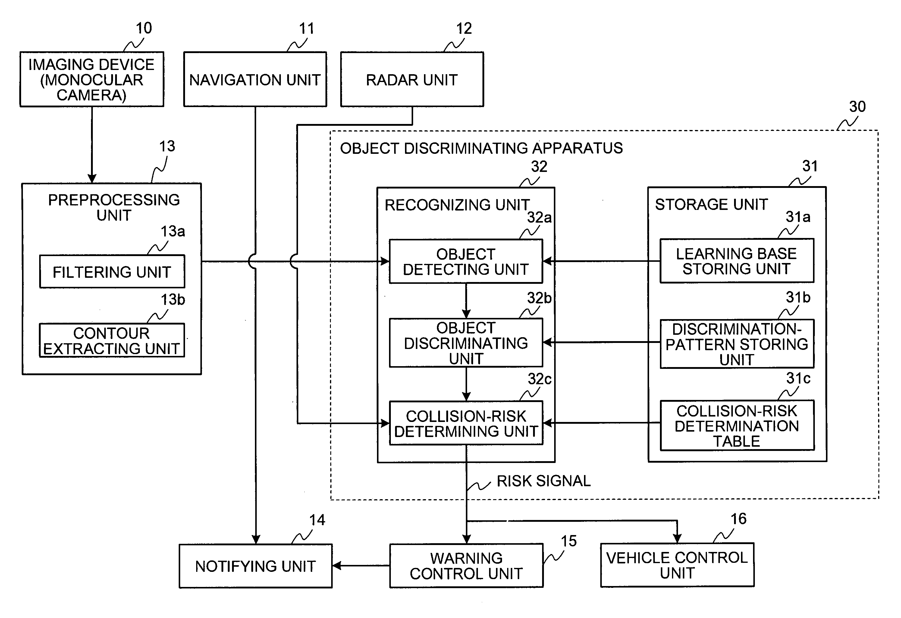 Apparatus, method, and computer product for discriminating object