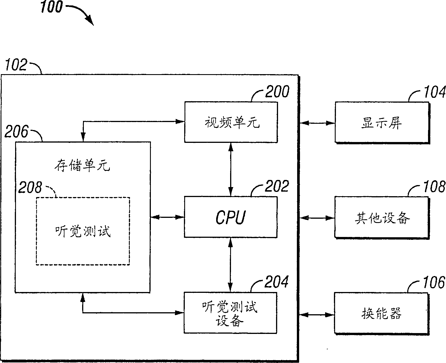 Computer-assisted diagnostic hearing test