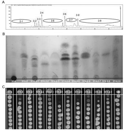 Application of Indole-3-Carboxaldehyde and Its Derivatives in Controlling Plant Diseases Caused by Phytopathogenic Fungi