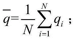 Recognition method and system for fluctuation situation of hydrologic flow