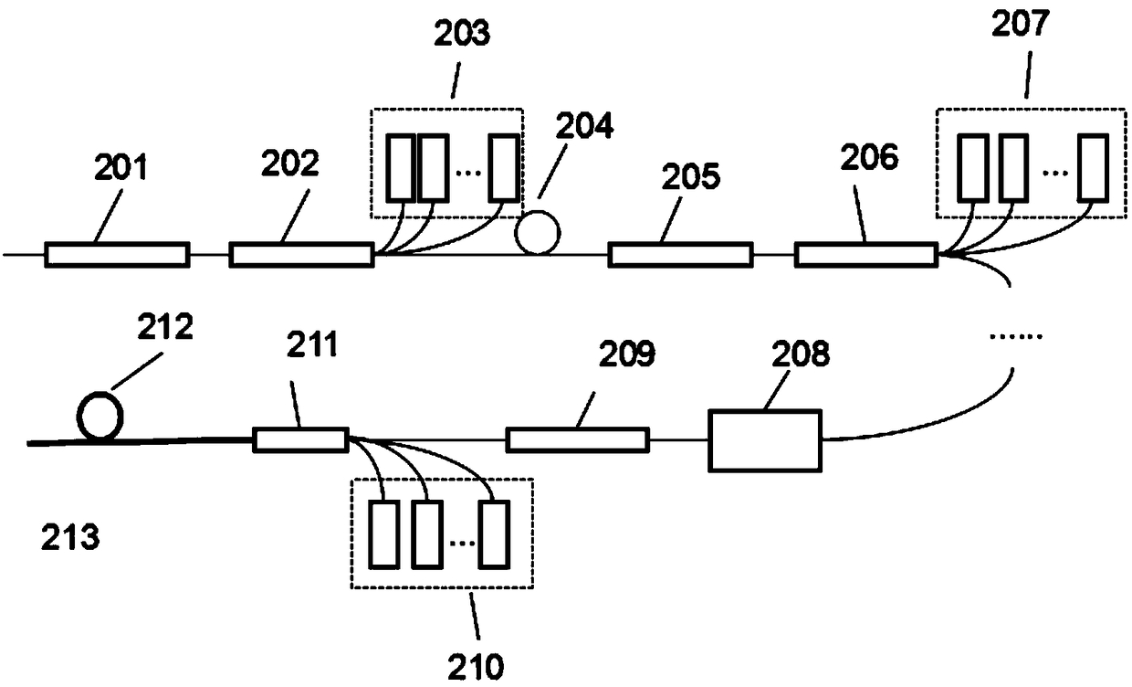 Multi-wavelength femtosecond Raman fiber laser