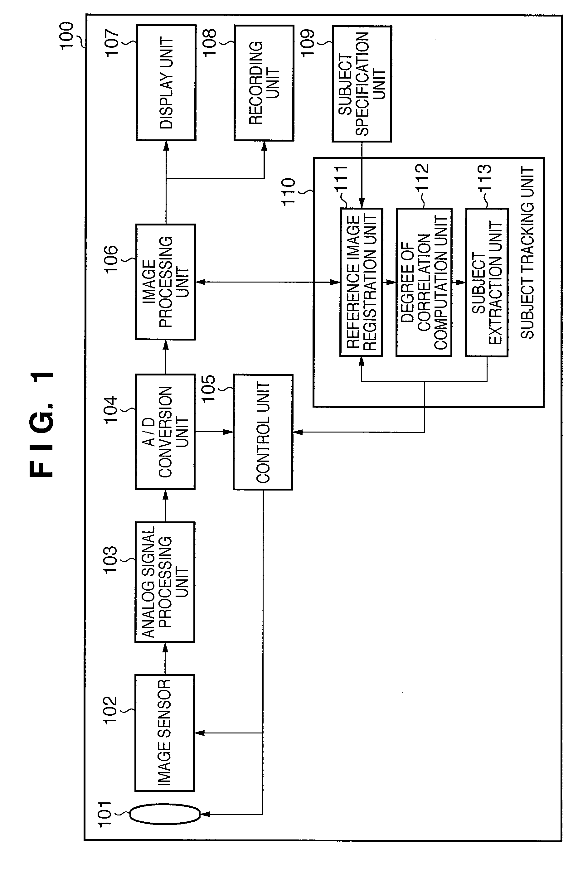 Subject tracking apparatus, subject region extraction apparatus, and control methods therefor