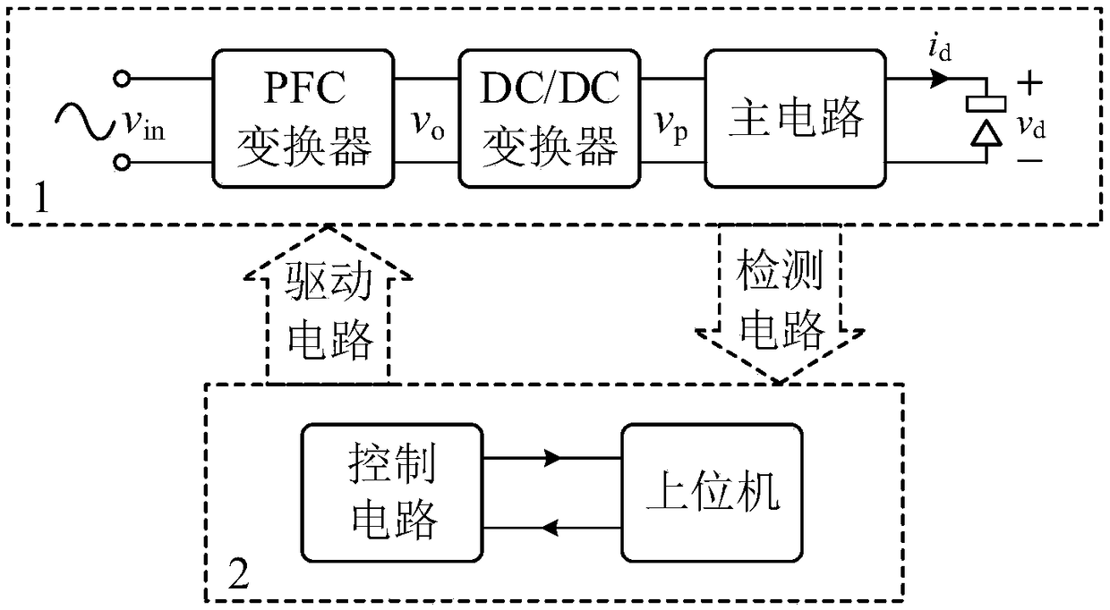 Electrospark wire-electrode cutting pulsed power supply and control method thereof