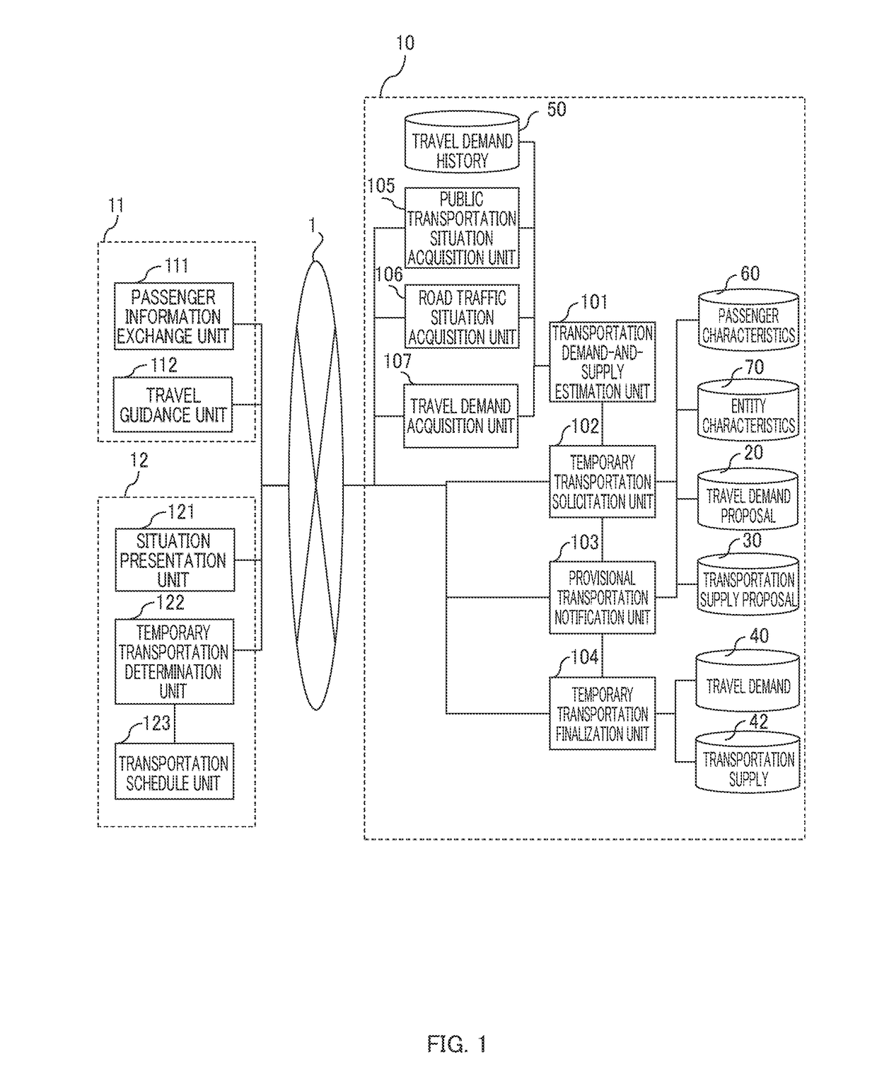 Transportation demand-and-supply matching system and transportation demand-and-supply matching method