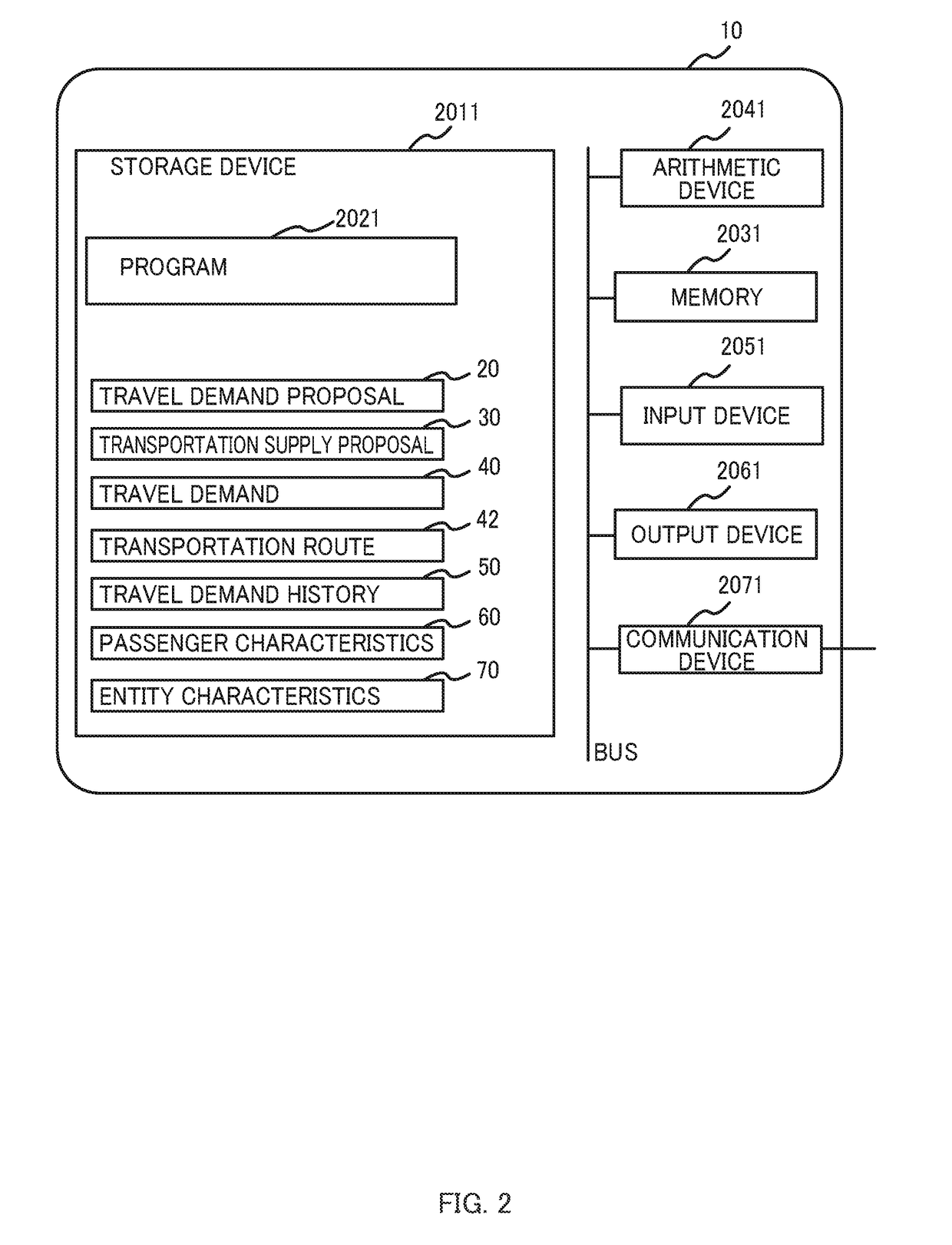 Transportation demand-and-supply matching system and transportation demand-and-supply matching method