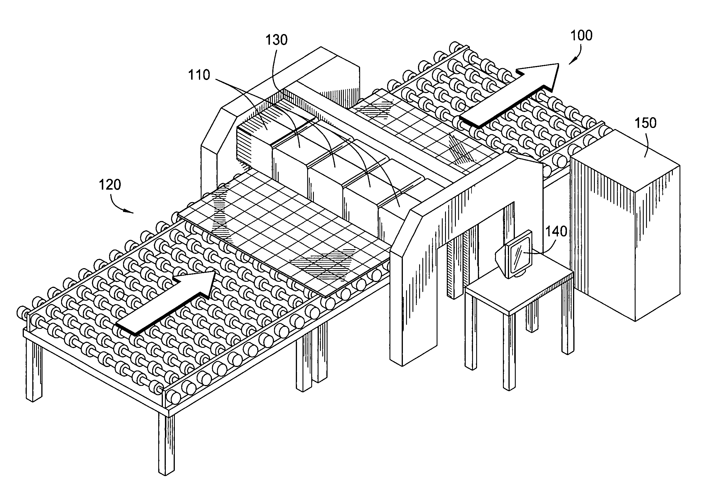 Automatic optical inspection using multiple objectives