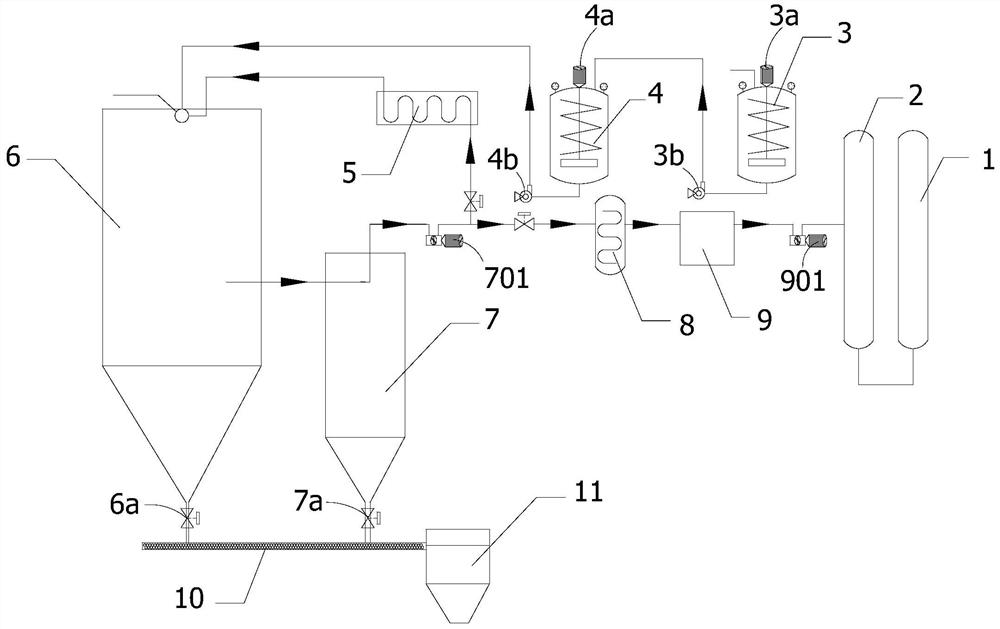 A method and device system for recovering nitric acid by nitrate pyrolysis