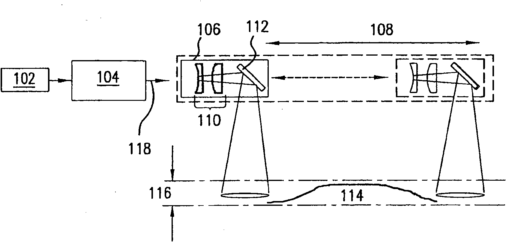 Scoring of non-flat materials