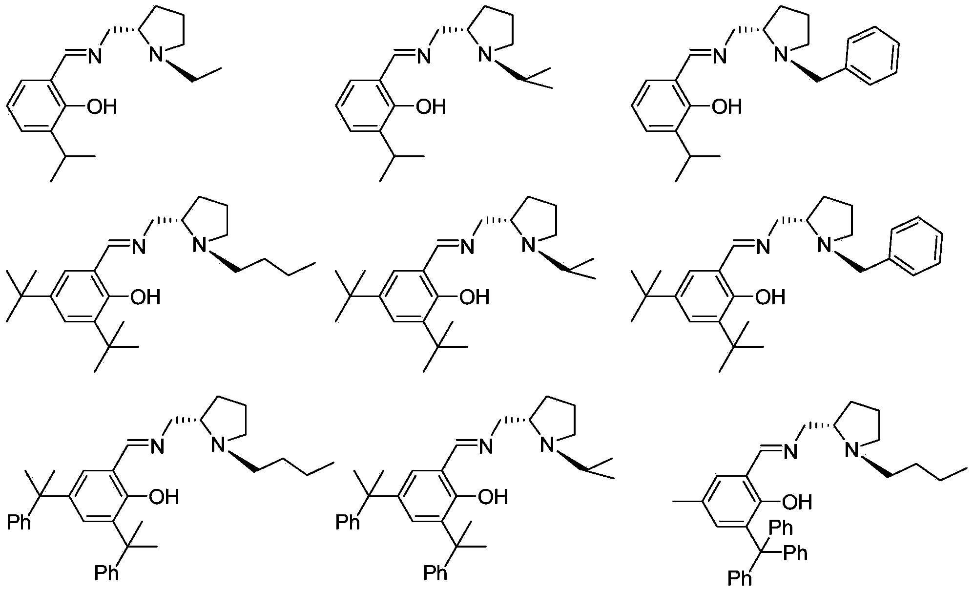 Chiral imine phenol oxyl zinc and magnesium compound as well as preparation method and application thereof