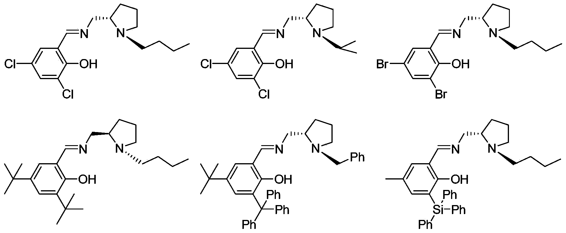 Chiral imine phenol oxyl zinc and magnesium compound as well as preparation method and application thereof