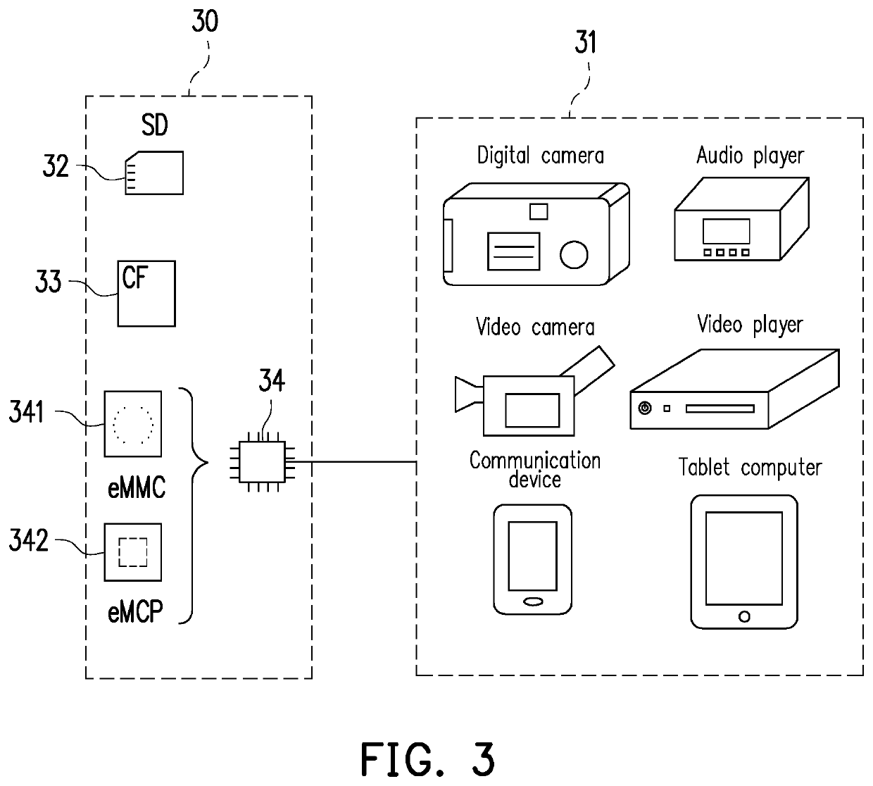 Data writing method, memory control circuit unit and memory storage apparatus