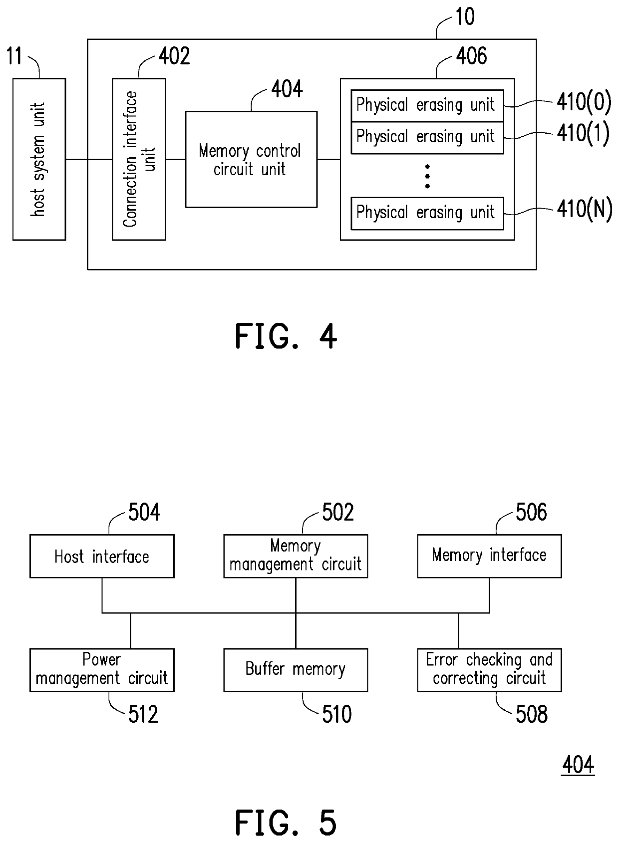 Data writing method, memory control circuit unit and memory storage apparatus