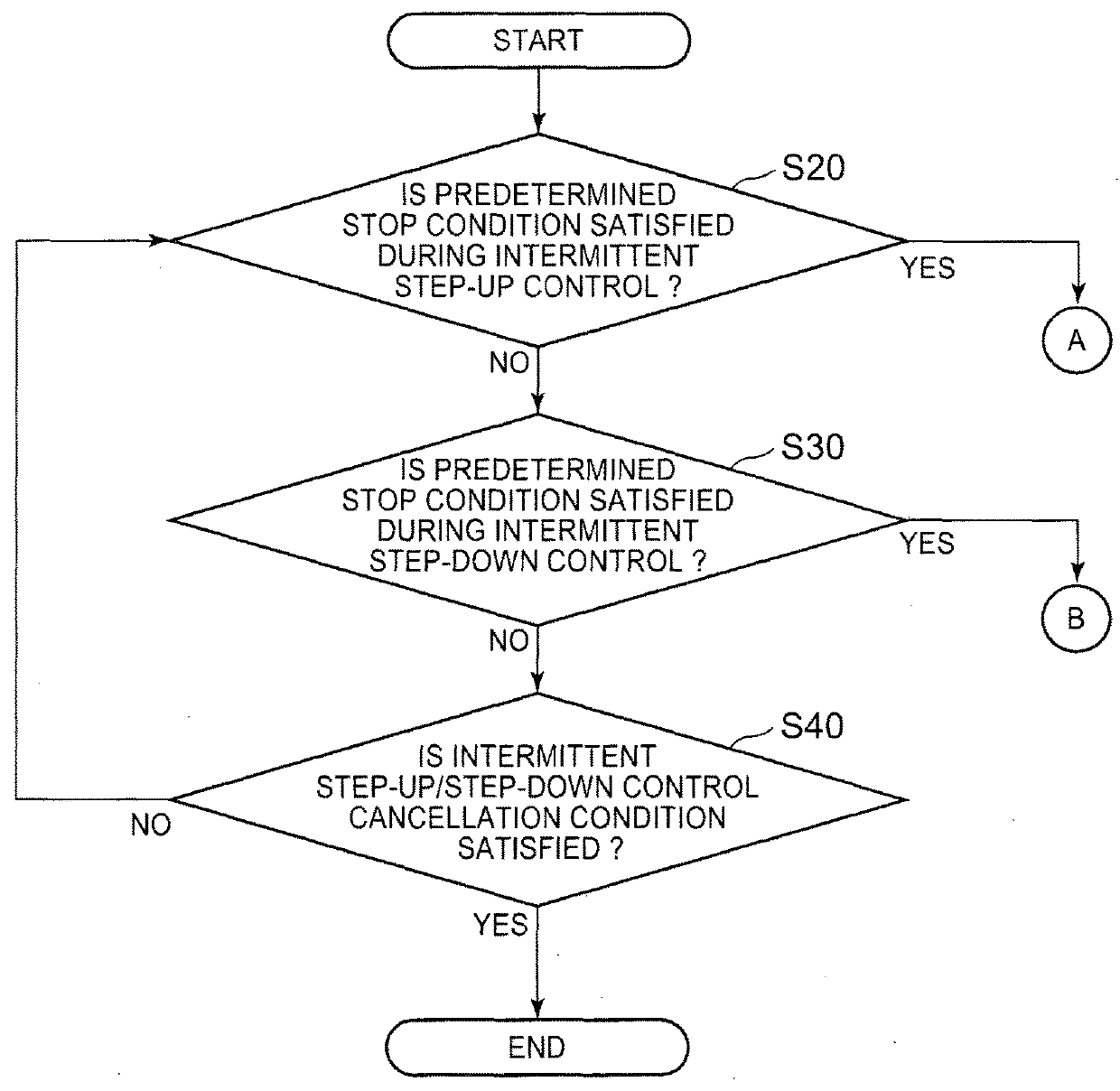 Drive control system for vehicle