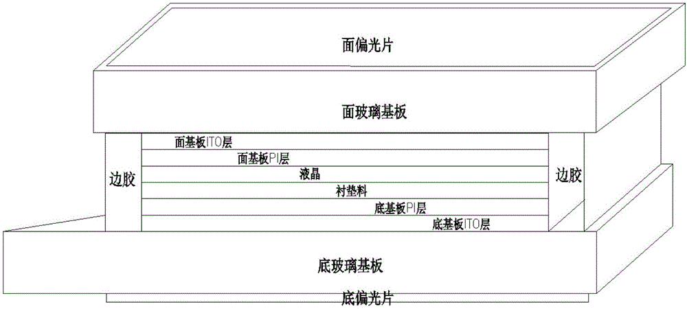 VA all-perspective LCD and manufacturing method thereof