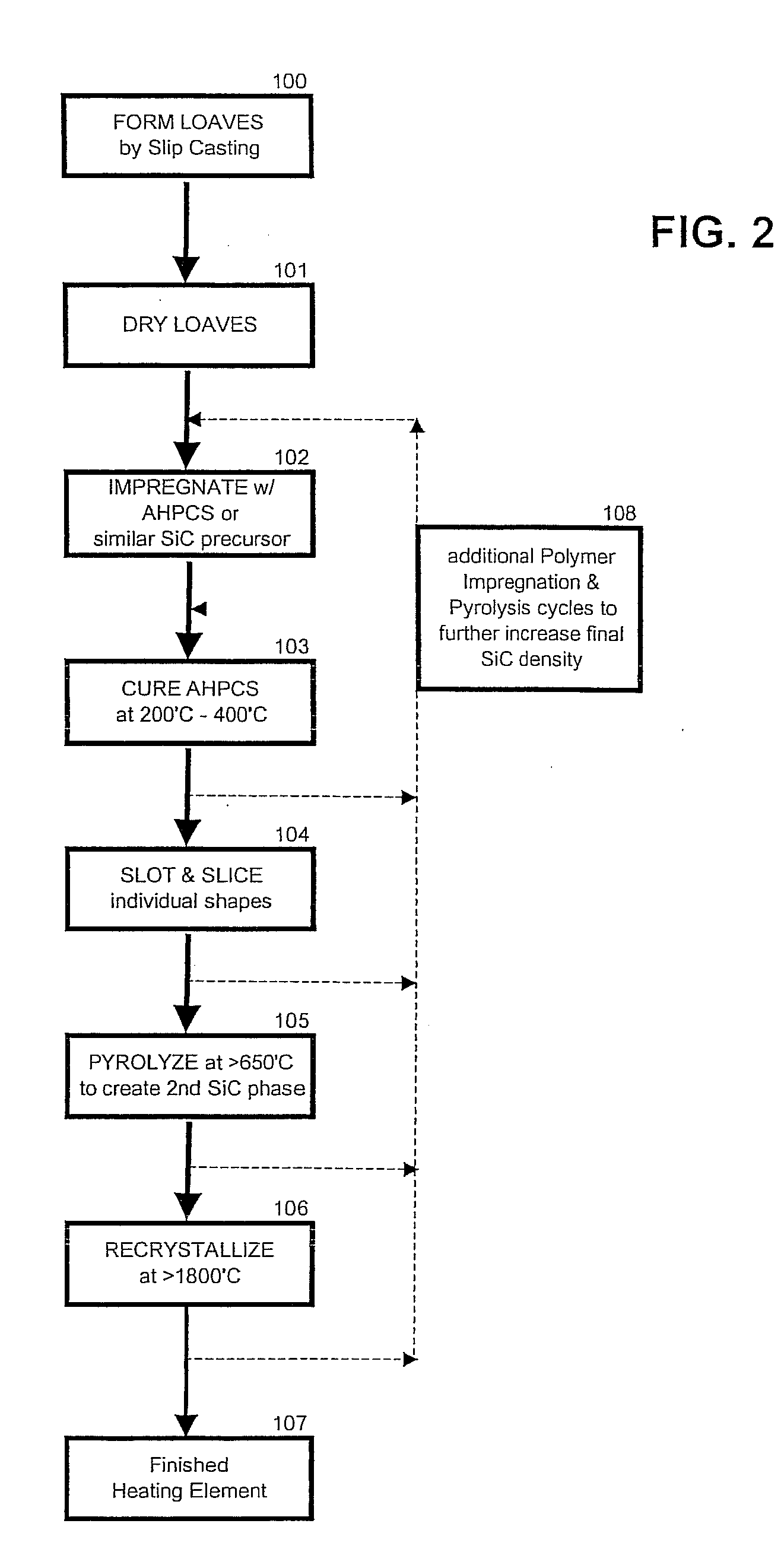 Polycrystalline sic electrical devices and methods for fabricating the same