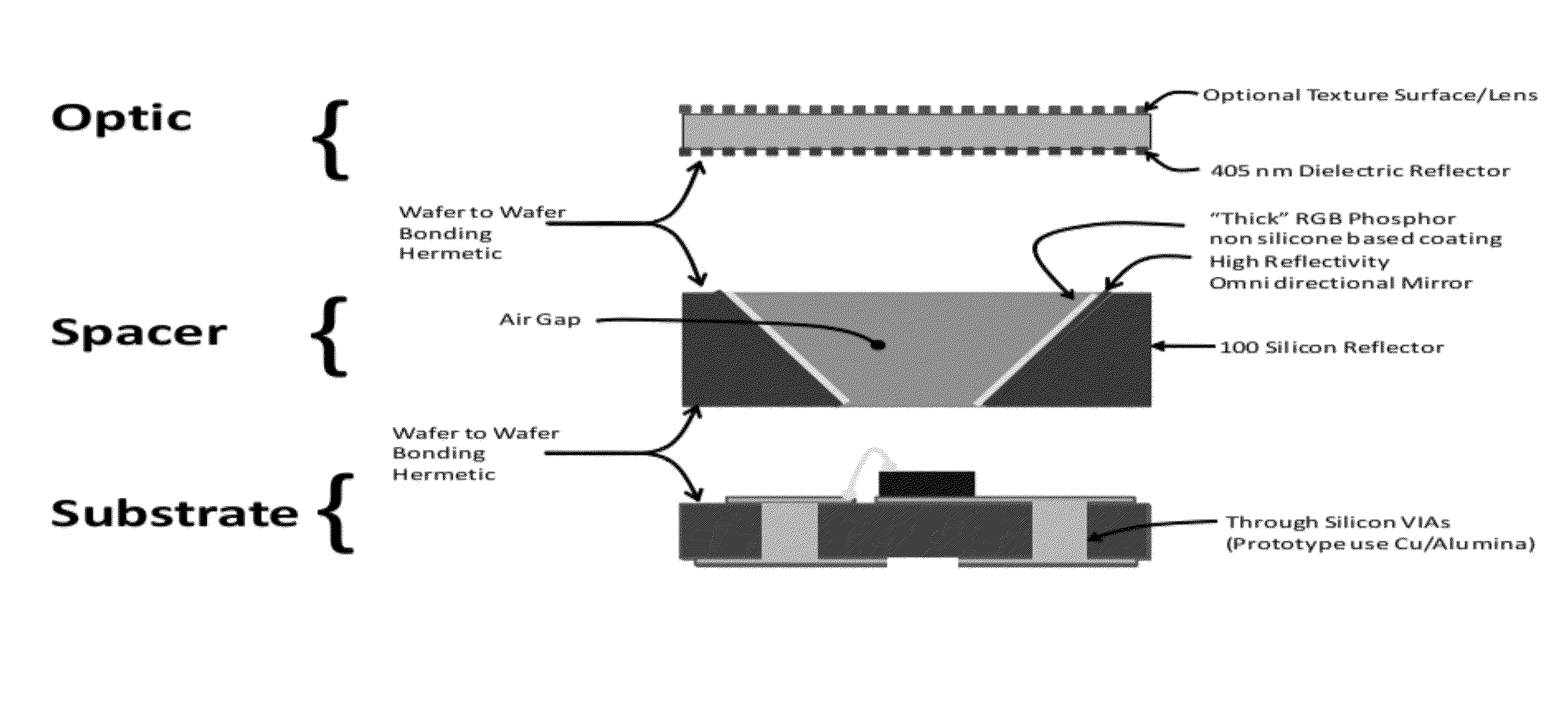 Optical device with wavelength selective reflector