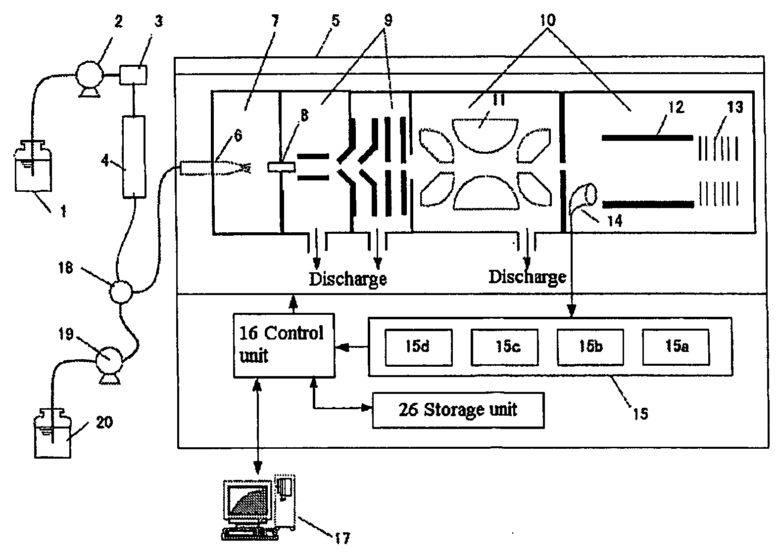 Chromatograph mass spectrometer