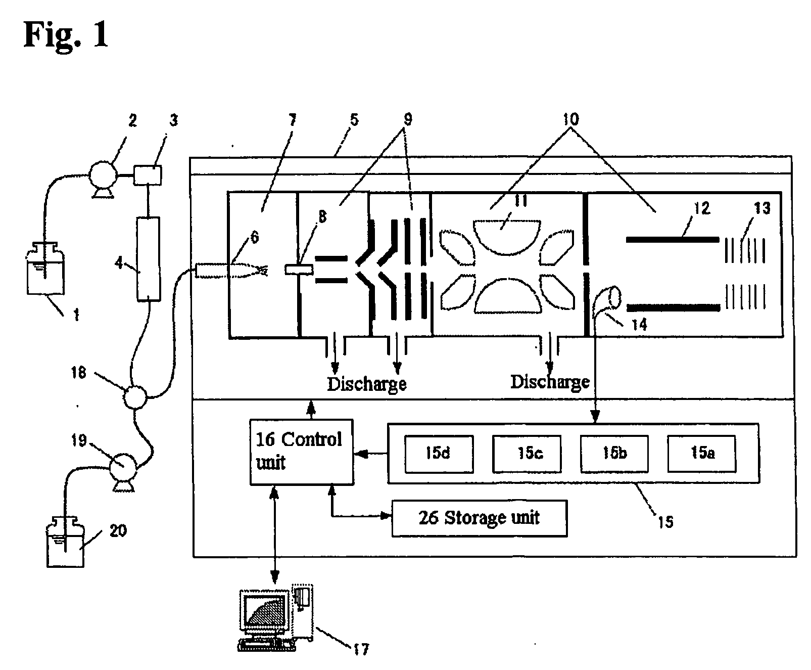 Chromatograph mass spectrometer