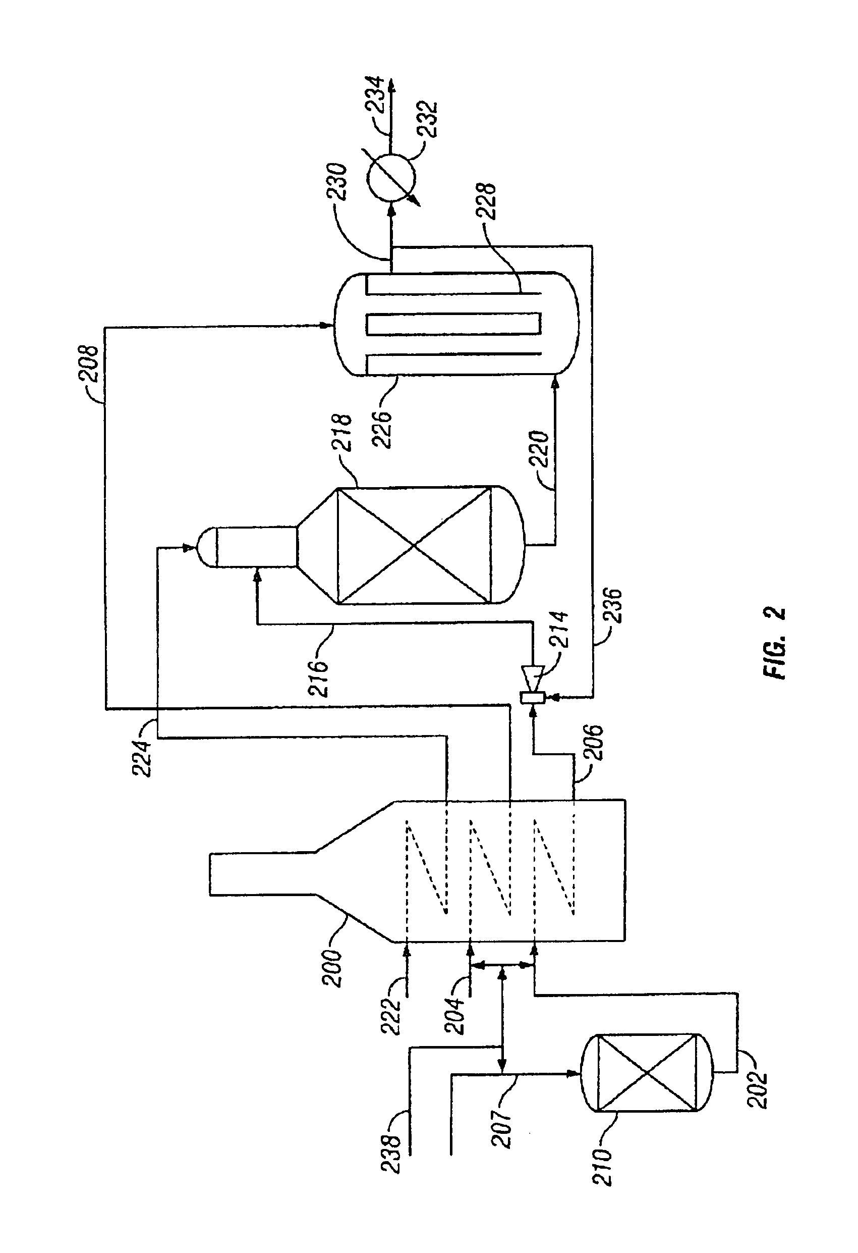 Hydrogen enrichment scheme for autothermal reforming