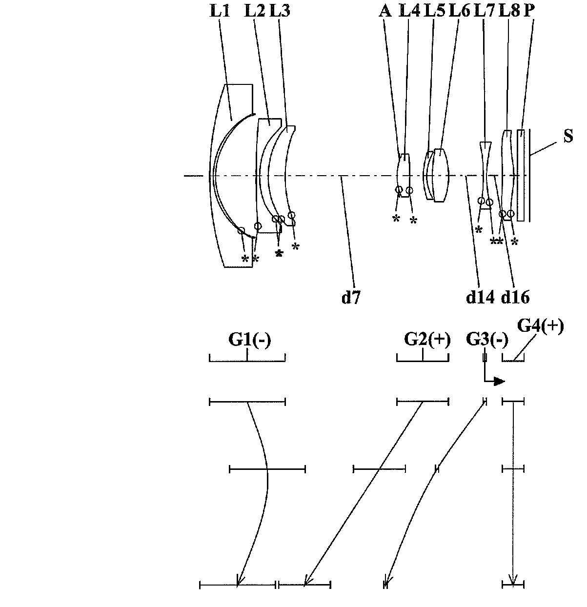 Zoom Lens System, Imaging Device and Camera