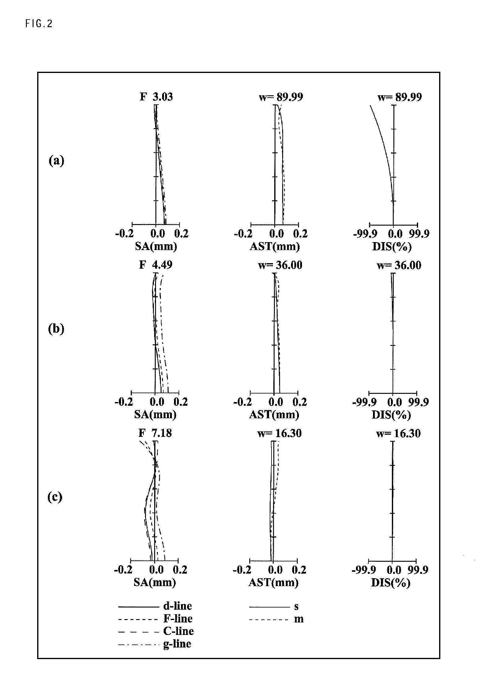 Zoom Lens System, Imaging Device and Camera