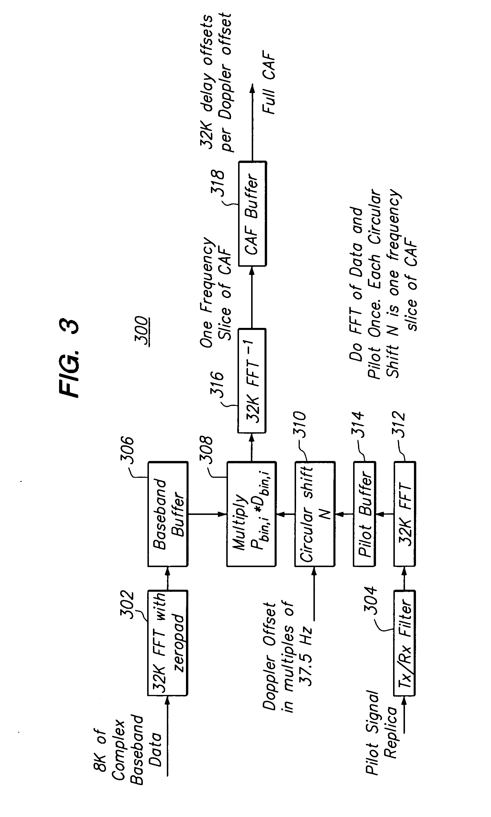 Sub-symbol parallel interference cancellation