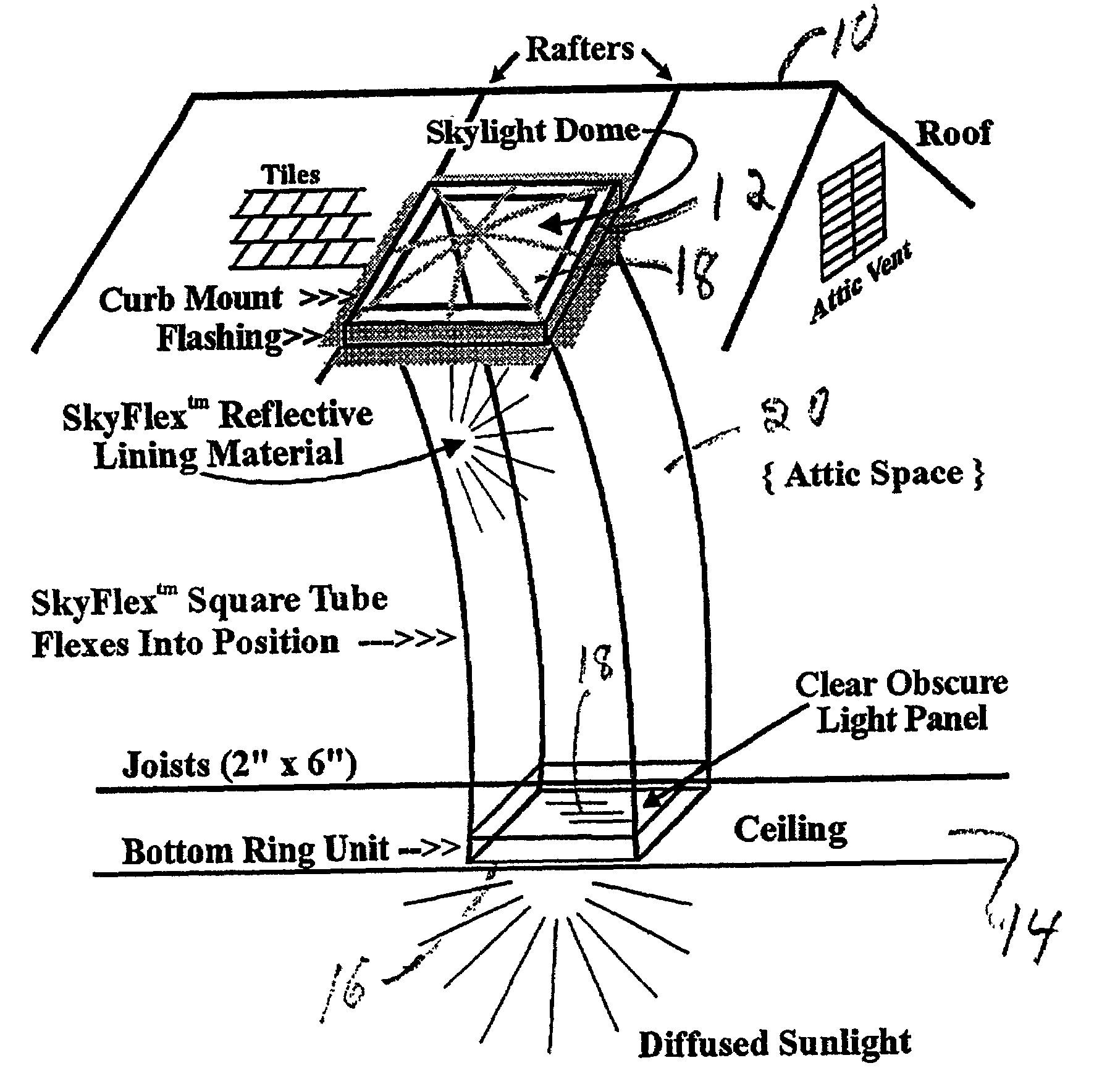 Flexible reflective skylight tubes