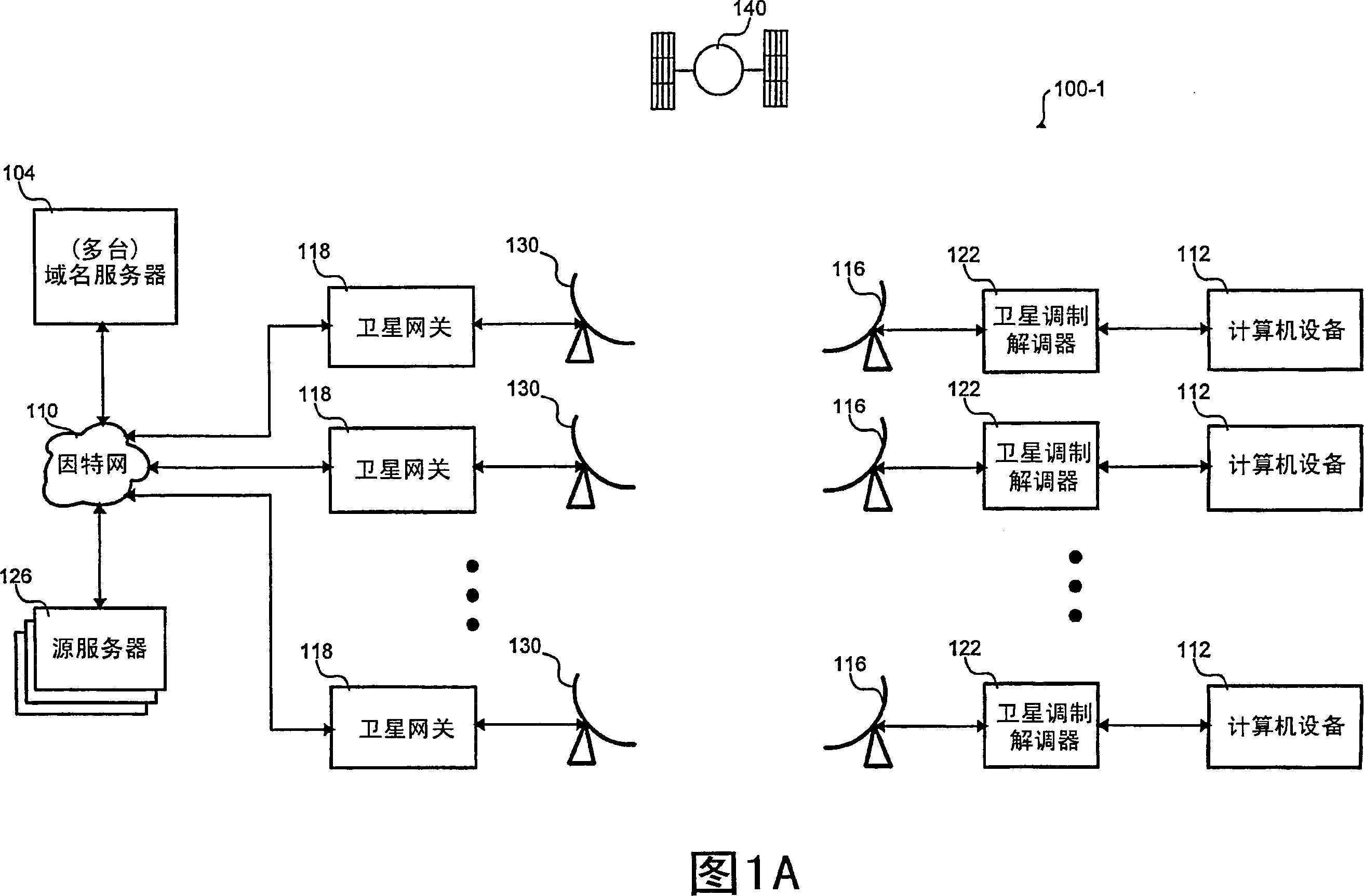 HTTP acceleration over a network link