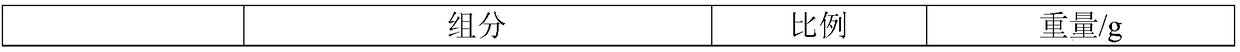 Compound drink with beautifying and sleep-aiding functions, and preparation method thereof