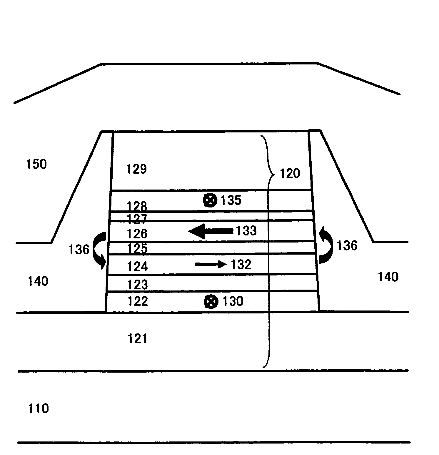 Magnetoresistive head using longitudinal biasing method with 90-degree magnetic interlayer coupling and manufacturing method thereof