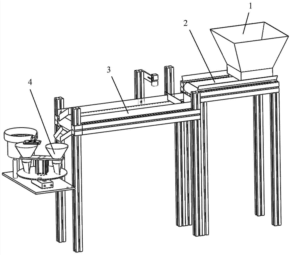 Counting machine, working method of counting machine, and packaging production line using the counting machine