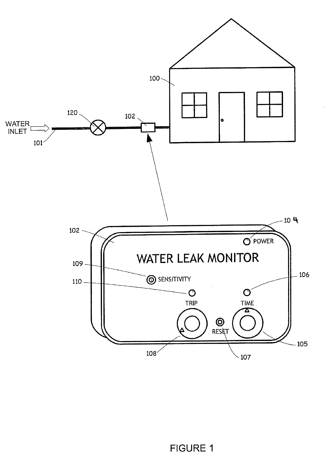 Non-invasive thermal dispersion flow meter with fluid leak detection and geo-fencing control