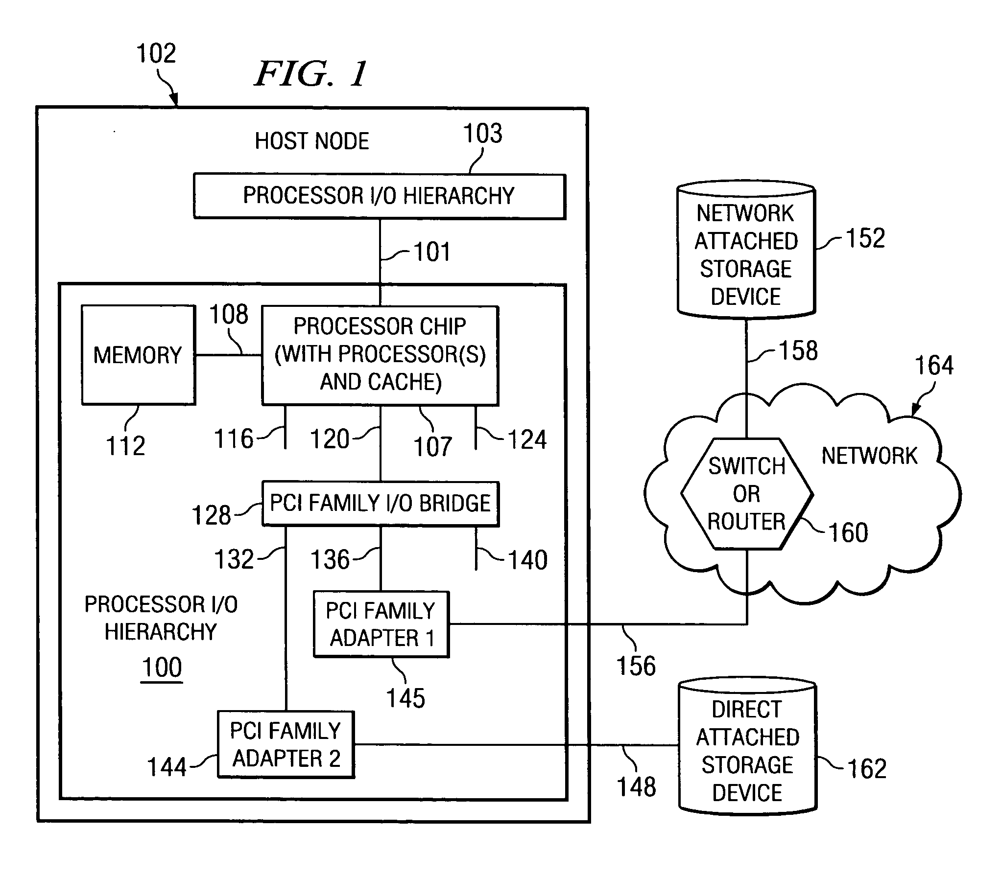 System and method for processing block mode I/O operations using a linear block address translation protection table