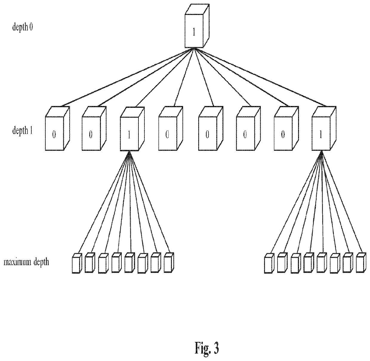 Method and apparatus for reconstructing a point cloud representing a 3D object