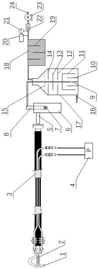 Multi-pass gas-liquid phase absorption type trace element collection system and collection method